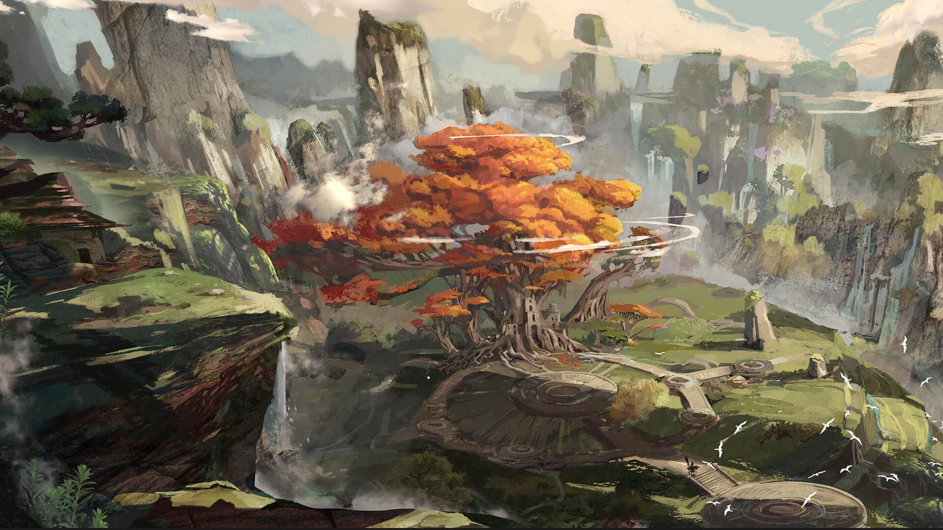 COMMUNITY GUIDELINES