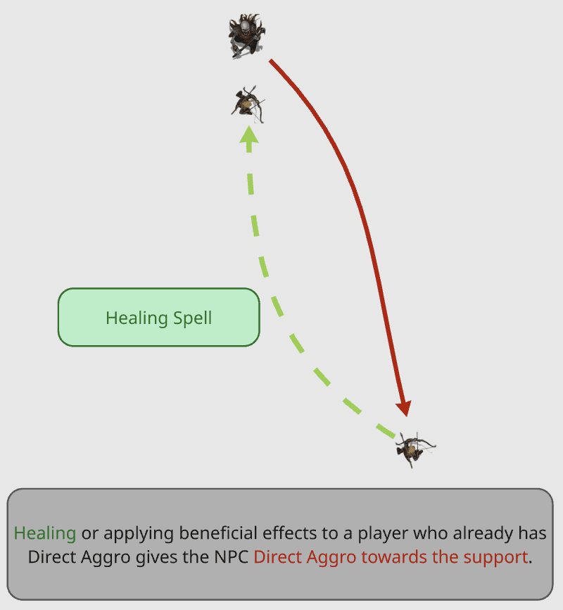 Aggro blog 4.jpg