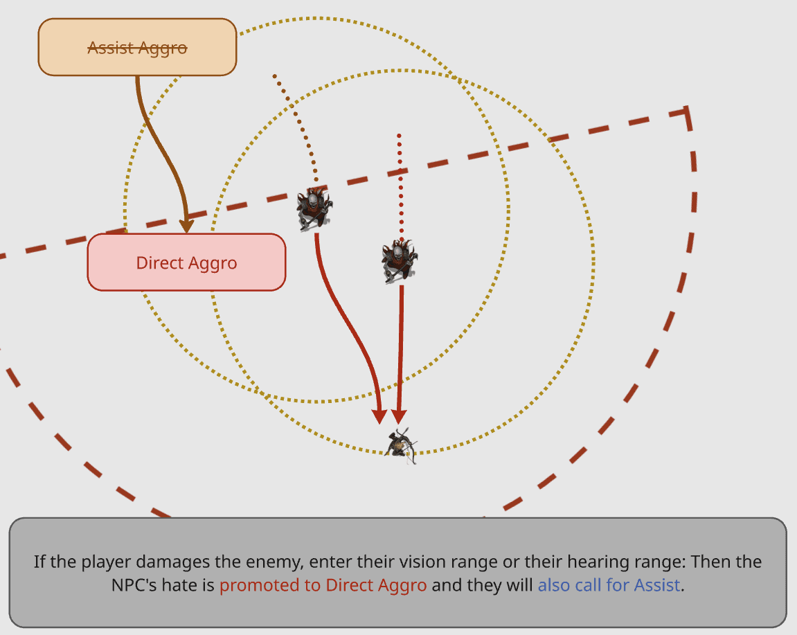 Aggro blog 6.jpg