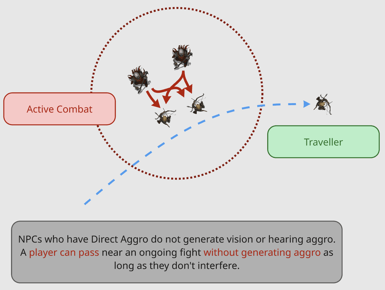 Aggro blog 7.jpg
