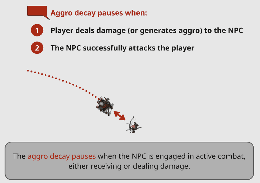 Aggro blog 9.jpg